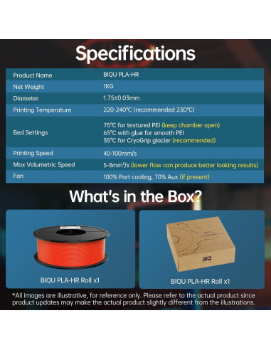 Filamento Flexible BIQU PLA-HR 1.75mm para Impresoras 3D