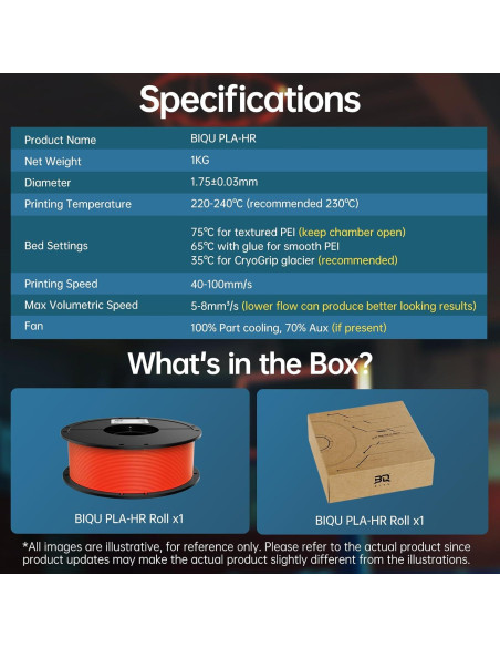 Filamento Flexible BIQU PLA-HR 1.75mm para Impresoras 3D