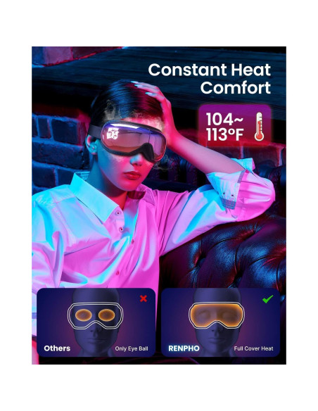 Masajeador de Ojos RENPHO EM001 con Calor y Bluetooth