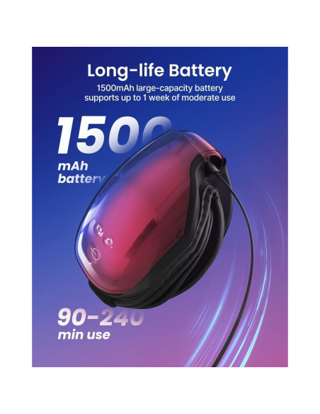 Masajeador de Ojos RENPHO EM001 con Calor y Bluetooth