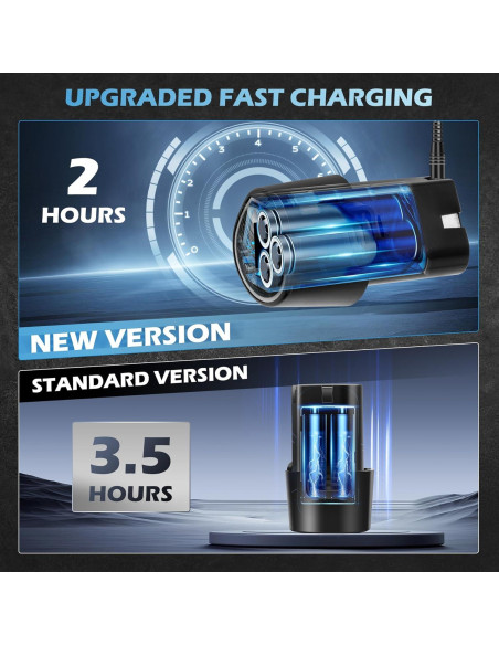 Pulidor Inalámbrico Saker SK1202D 12V 2000mAh 6" para Autos Pulidor Inalámbrico Saker SK1202D 12V 2000mAh 6" para Autos