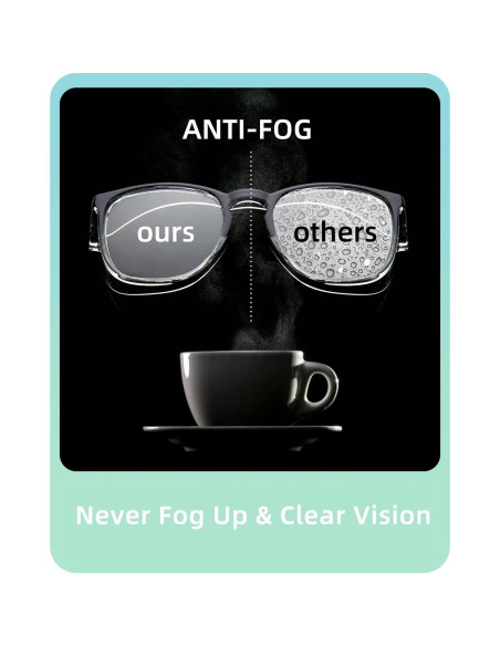 Gafas de Seguridad LianSan Anti-Niebla para Enfermeras