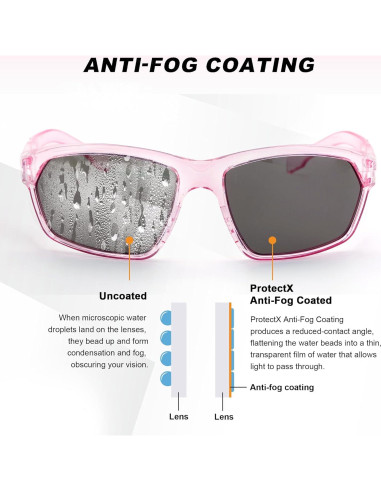 Gafas de Seguridad ProtectX Classic Antivaho y Resistentes
