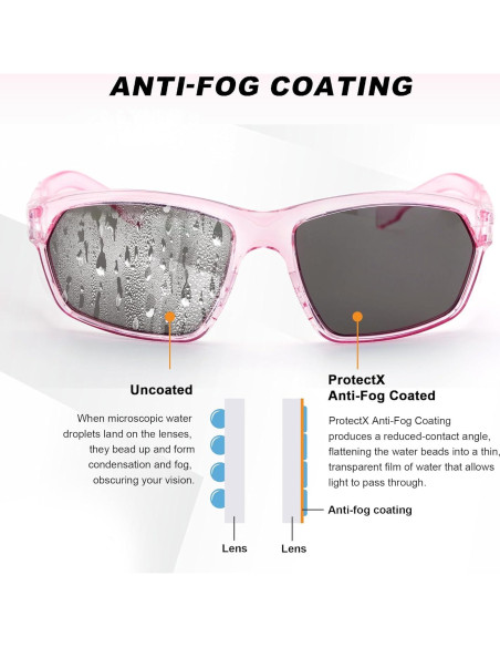 Gafas de Seguridad ProtectX Classic Antivaho y Resistentes