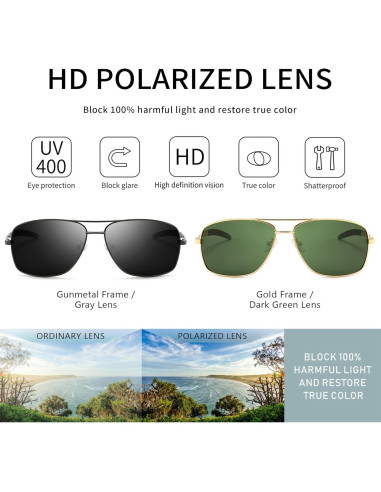 Gafas de sol polarizadas SUNGAIT para hombres, marco metal