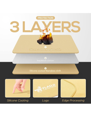 Alfombra Protectora Resistente al Fuego FLASLD 61x107 cm