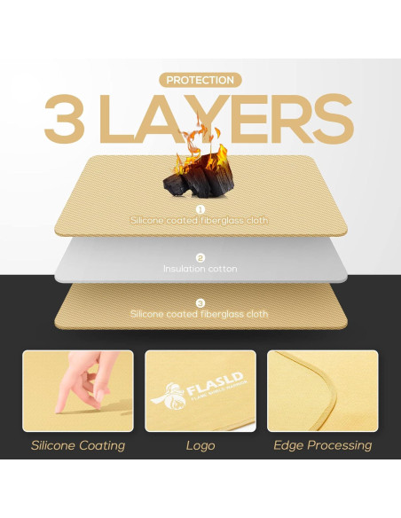 Alfombra Protectora Resistente al Fuego FLASLD 61x107 cm