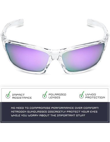 Gafas de sol deportivas Nitrogen polarizadas UV400 unisex