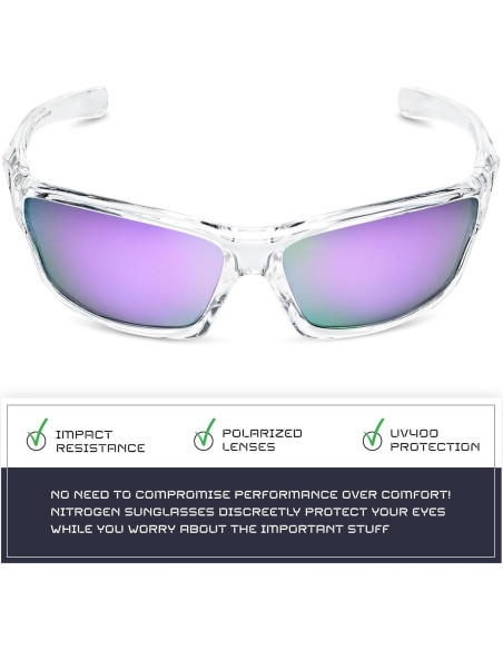 Gafas de sol deportivas Nitrogen polarizadas UV400 unisex