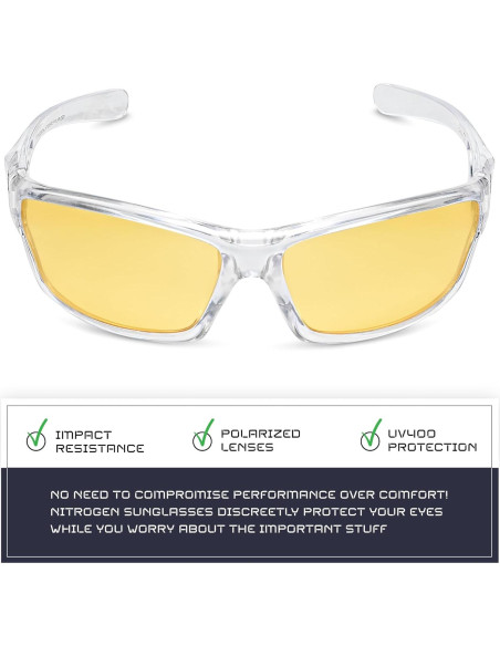 Gafas de sol deportivas Nitrogen polarizadas UV400 unisex