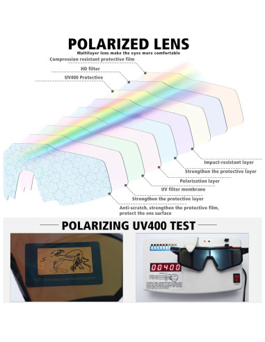 Gafas de sol polarizadas STORYCOAST UV400 para deportes
