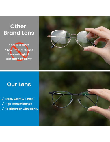 Gafas de Luz Azul GUDVUE FM1353PRO Anti Reflejo UV400