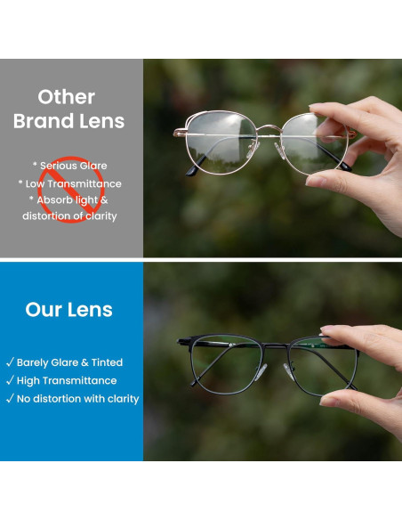 Gafas de Luz Azul GUDVUE FM1353PRO Anti Reflejo UV400