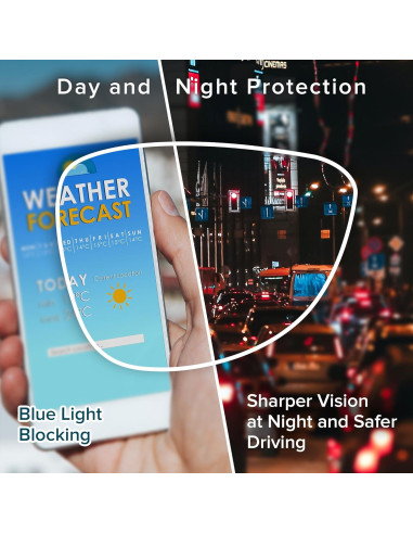 Gafas de Luz Azul GUDVUE FM1353PRO Anti Reflejo UV400