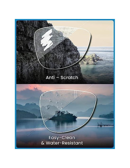 Gafas de Luz Azul GUDVUE FM1353PRO Anti Reflejo UV400