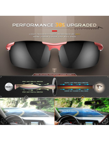 Gafas de sol polarizadas ATTCL - Marco ligero Al-Mg UV400