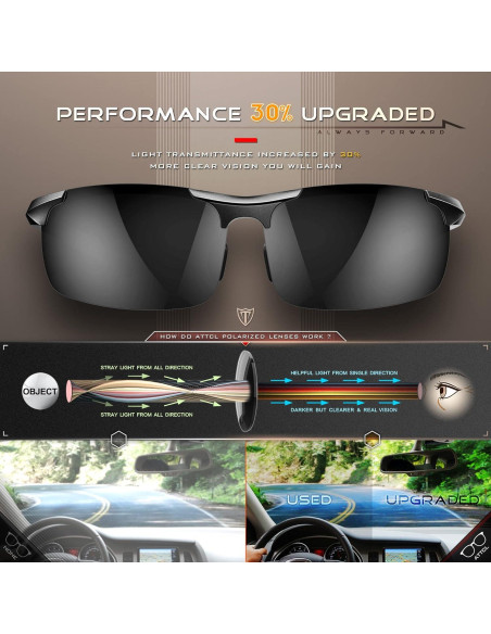 Gafas de sol polarizadas ATTCL - Marco ligero Al-Mg UV400