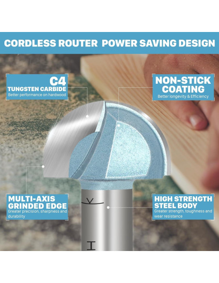 Broca de Router KEENTECH 1/2" Eje 32mm Profundidad 32mm