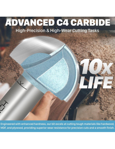 Broca de Router KEENTECH 1/2" Eje 32mm Profundidad 32mm