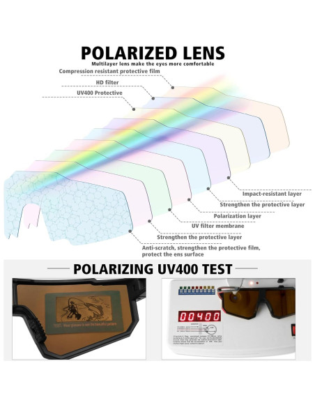 Gafas de sol STORYCOAST polarizadas UV400 para deportes Gafas de sol STORYCOAST polarizadas UV400 para deportes