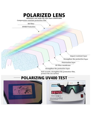 Gafas de sol polarizadas STORYCOAST UV400 para deportes
