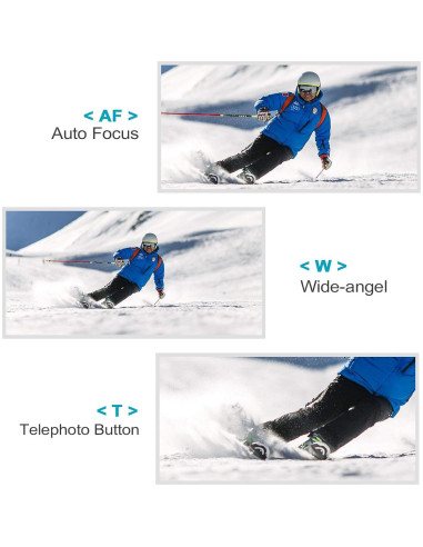 Control Remoto Inalámbrico AODELAN BR-E1A para Canon