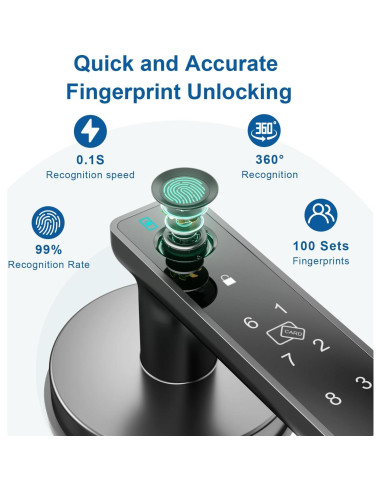 Cerradura Biométrica BAFUWEIY CA02 con Huella Dactilar y APP