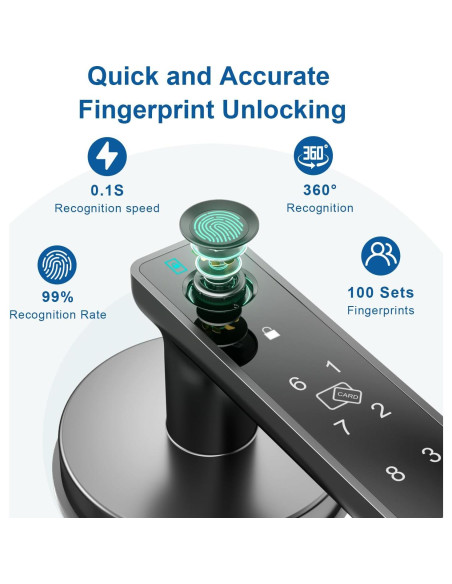 Cerradura Biométrica BAFUWEIY CA02 con Huella Dactilar y APP