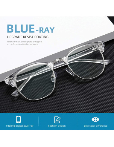 Gafas Anti Luz Azul AOMASTE Unisex Marco Plateado