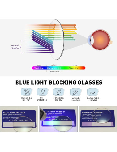 Gafas AOMASTE Anti Luz Azul Medio Marco UV Clara