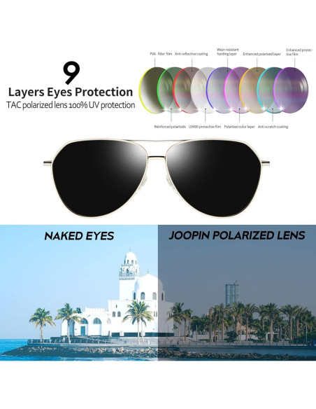 Gafas de Sol Joopin Aviador Metálicas Polarizadas UV400