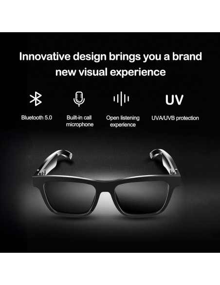 Gafas de Sol Bluetooth RERBO W3 con Asistente de Voz Gafas de Sol Bluetooth RERBO W3 con Asistente de Voz
