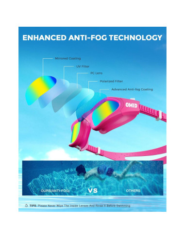 Gafas de natación OMID P2mini para niños 6 a 14 años