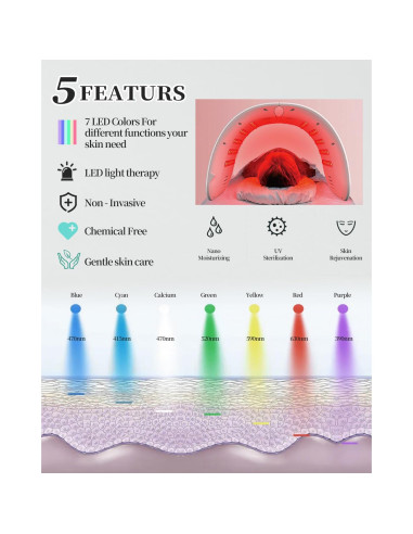 Máscara de Terapia de Luz Roja LED 7 Colores - Cuidado Facial