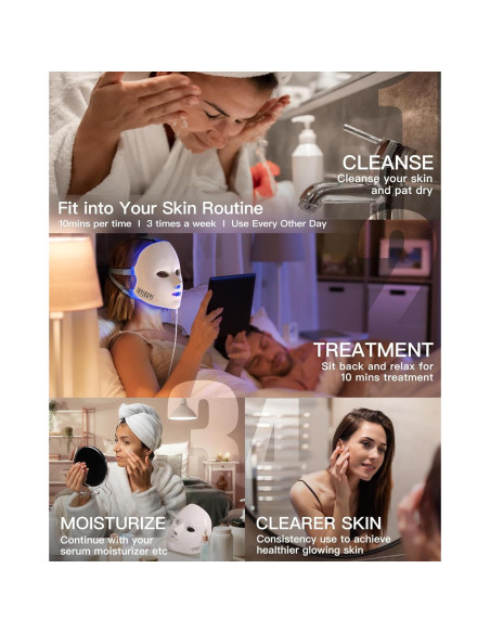 Máscara Facial LED NEWKEY Terapia Luz Roja y Azul 150 LEDs