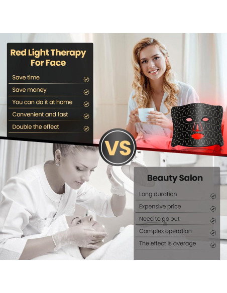 Máscara LED Lovsheme para Rejuvenecimiento Facial 320 LEDs Máscara LED Lovsheme para Rejuvenecimiento Facial 320 LEDs