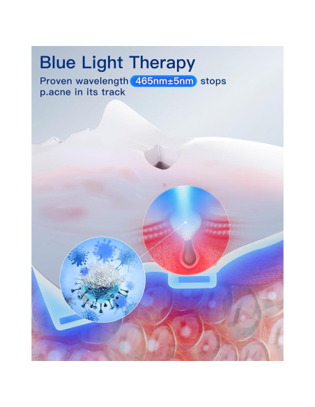 Máscara Facial LED NEWKEY Terapia Luz Roja y Azul 150 LEDs