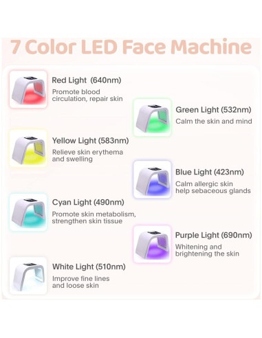Máscara LED 7 en 1 para Cuidado Facial - JY-A025 Blanca