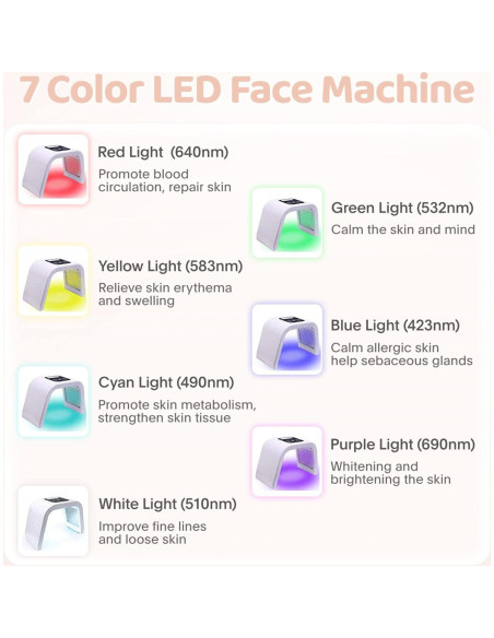 Máscara LED 7 en 1 para Cuidado Facial - JY-A025 Blanca