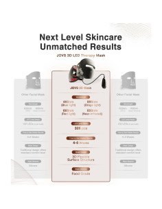 Terapia de Luz Roja JOVS para la Cara - Dispositivo LED Inalámbrico 2