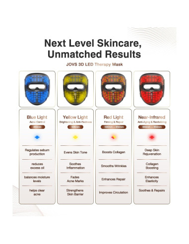Terapia de Luz Roja JOVS para la Cara - Dispositivo LED Inalámbrico