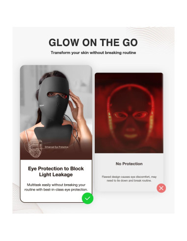 Terapia de Luz Roja JOVS para la Cara - Dispositivo LED Inalámbrico