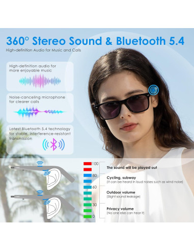 Gafas de sol inteligentes GetD con Bluetooth y UV400