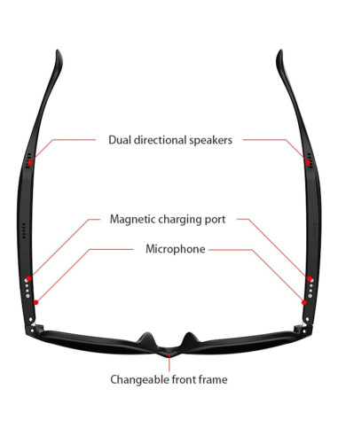 Gafas de Sol Bluetooth Comforniture con Altavoces Mini Negro