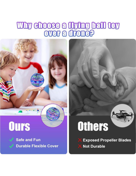 Bola Voladora Mágica XINHOME Azul Mini Drone Control Remoto