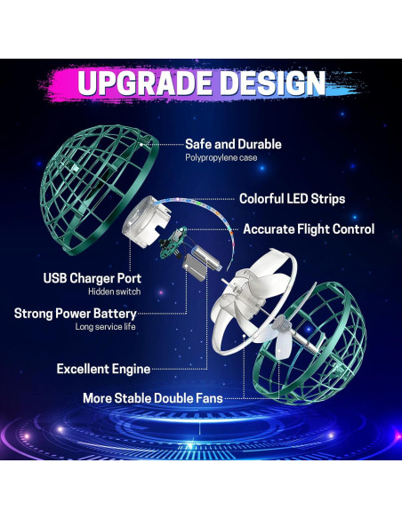 Bola Voladora Flotante Flying Lan Verde 8.79 cm Juguete