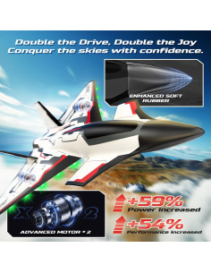 Avión RC DEERC Futuro 4CH con Luces LED y Giroscopio 2