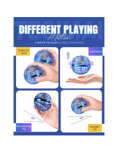 Bolas Voladoras 2-Pack DONGGUAN Azul, Juguete Interactivo 2
