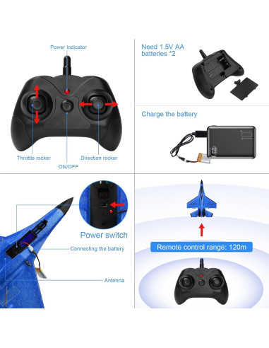 Avión RC Beffkkip FX620 2CH Luz LED Carga USB Azul