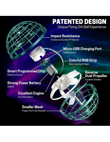 CASEIER Juguete Bola Orbital Voladora Verde 2025, Mini Drone